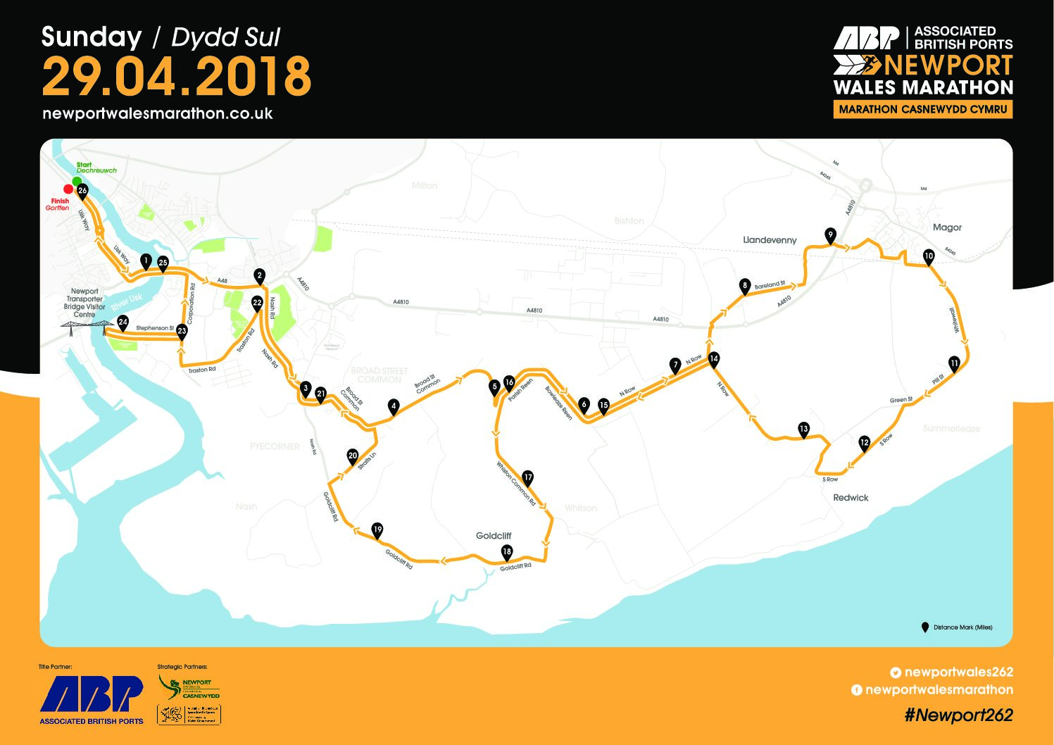 Newport Marathon Route Revealed Dai Sport