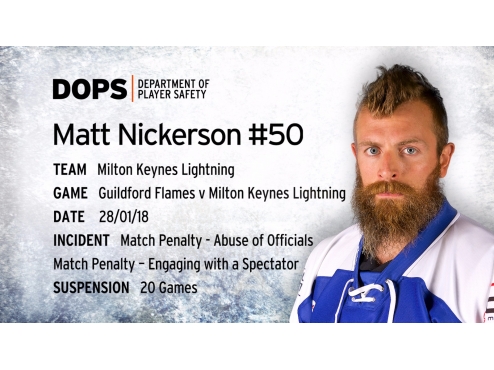 American Nickerson Hit By 20-Match Elite League Ban