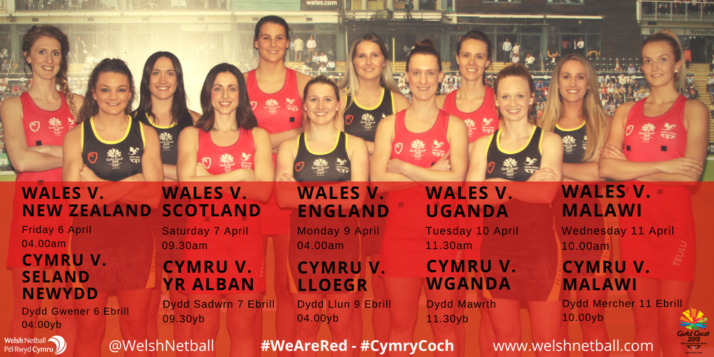 Wales Face Kiwi Netball Challenge On Gold Coast