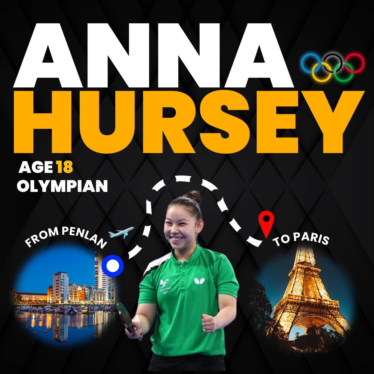 Anna Hursey Ready To Add Another Chapter To The Year Of The Teen