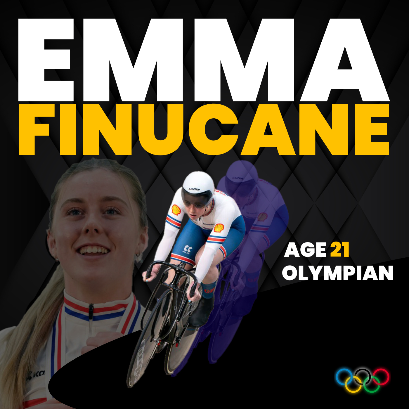 Emma Finucane On Track To Keep Her Wheels On The Ground As Olympic Glory Beckons